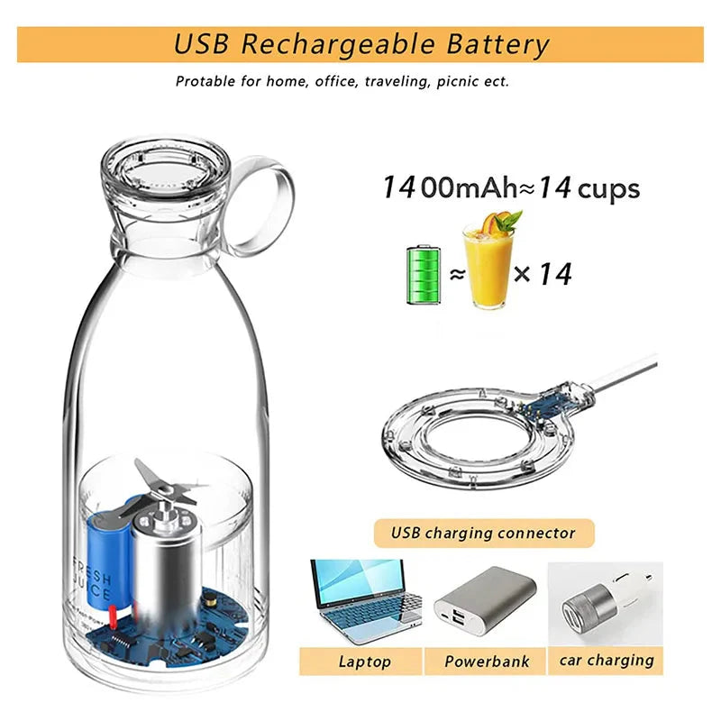 Draagbare Elektrische Blender – Smoothie Maker & Fruitmixer